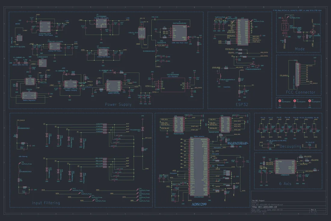 Full system schematic